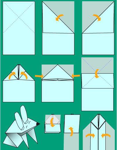 Come fare un coniglio di carta (per principianti)