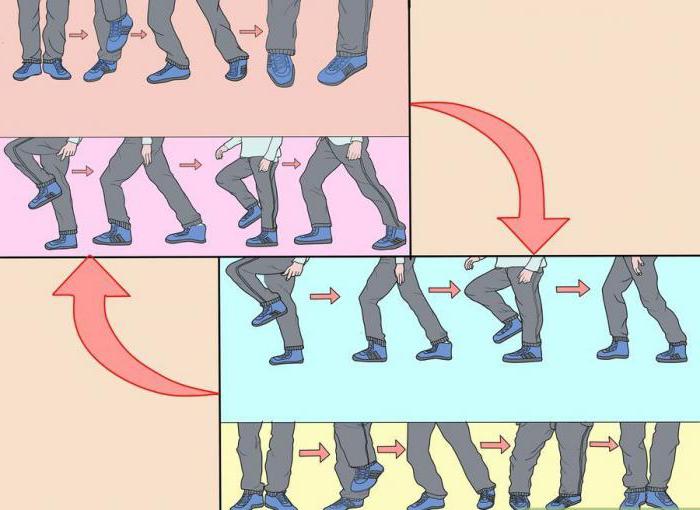 Dettagli su come imparare a ballare shuffle