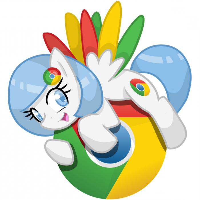 Quale browser per Ipad può sostituire Safari
