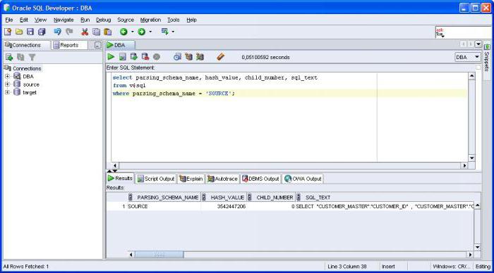 SQL Dove: metodi ed esempi di applicazione