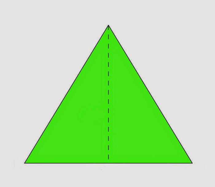 L'altezza in un triangolo isoscele è una bisettrice e una mediana