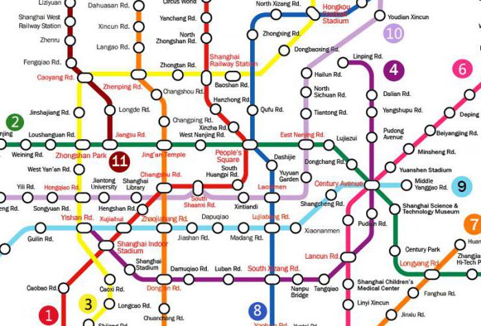 La metropolitana più giovane del mondo: lo schema della metropolitana di Shanghai